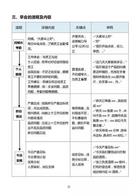 生產(chǎn)管理干部培訓(xùn)教材 班組長(zhǎng)日常管理手冊(cè)（必讀）【智慧工廠(chǎng)】