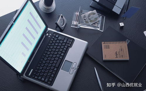 線下網(wǎng)絡營銷培訓機構哪家好？這三點一定要注意